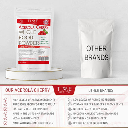 Acerola Cherry Spray Dried Juice Powder Natural Vitamin C content 26% - 250g 500g