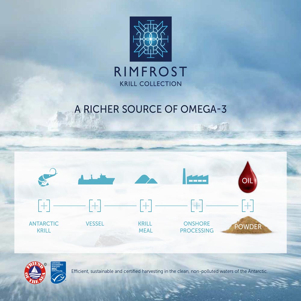 Antarctic Krill Oil Capsules Premium Brand RIMFROST® | Certified Sustainable Seafood | EPA/DHA Phospholipids Bound Omega-3 EPA/DHA and Astaxanthin Esters