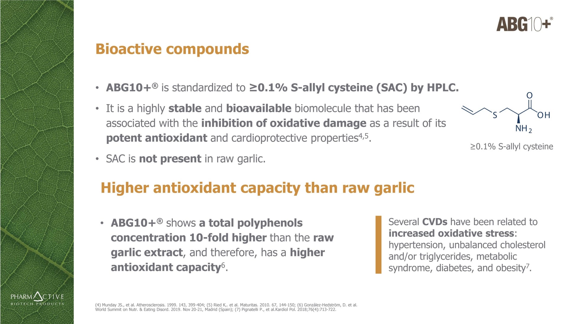 ABG+ bioactive compounds information with green leaf background
