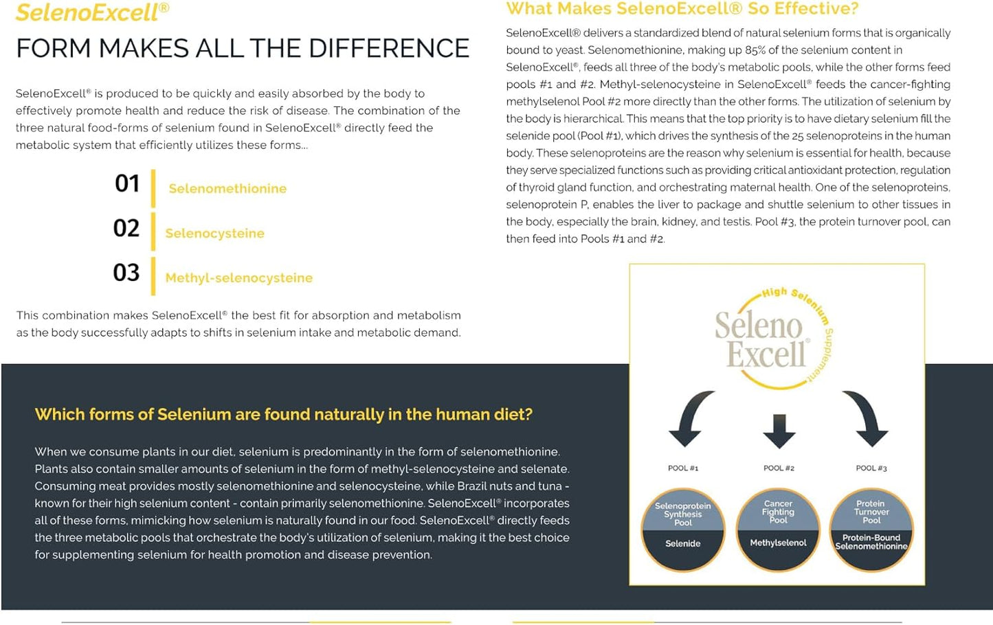 Seleno Excell product description with text and logo on a dark background
