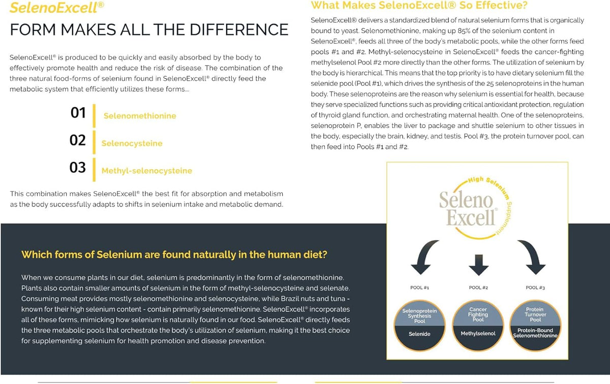 Seleno Excell product description with text and logo on a dark background