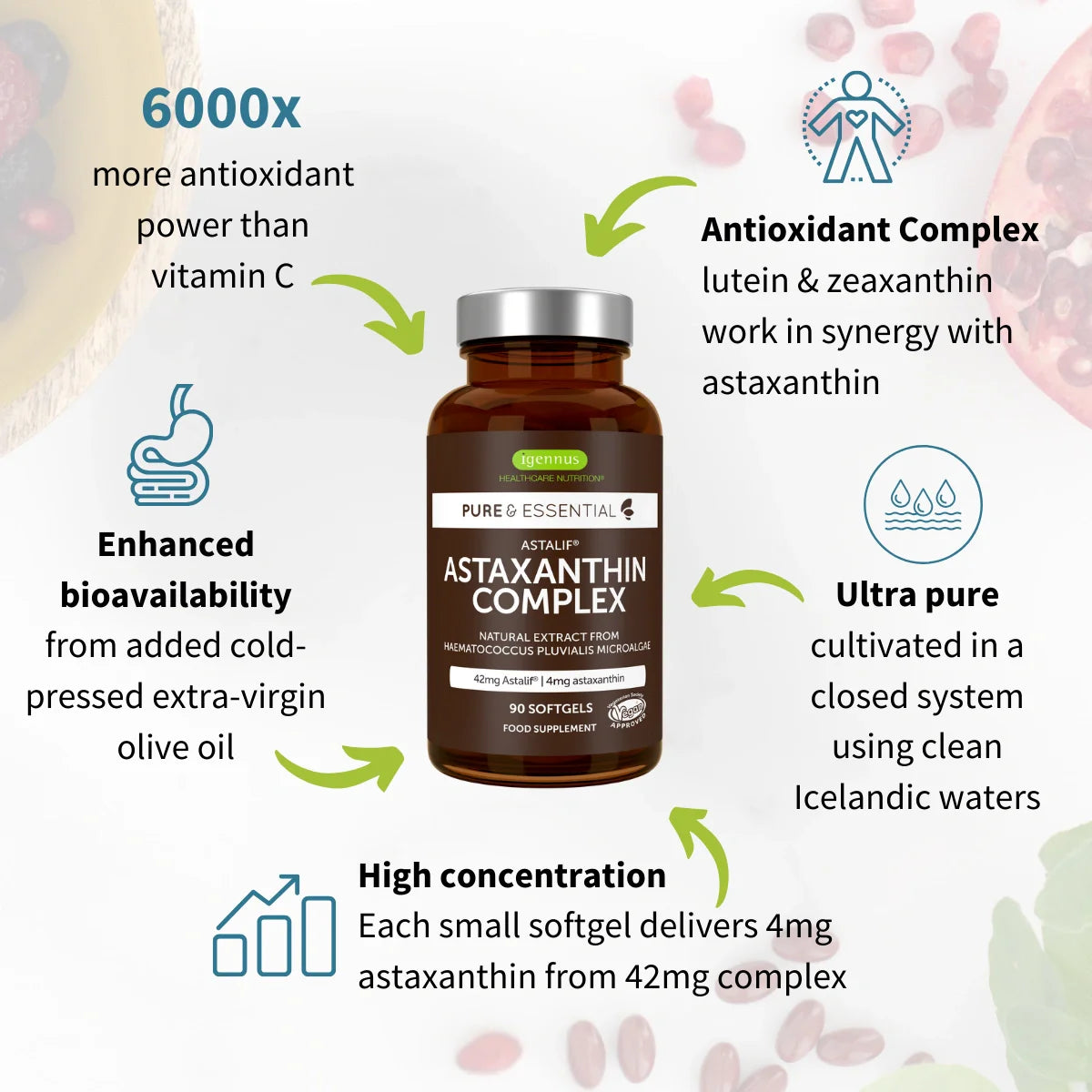 Bottle of Astaxanthin Complex supplement with text highlighting its benefits on a light background.