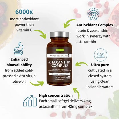 Bottle of Astaxanthin Complex supplement with text highlighting its benefits on a light background.
