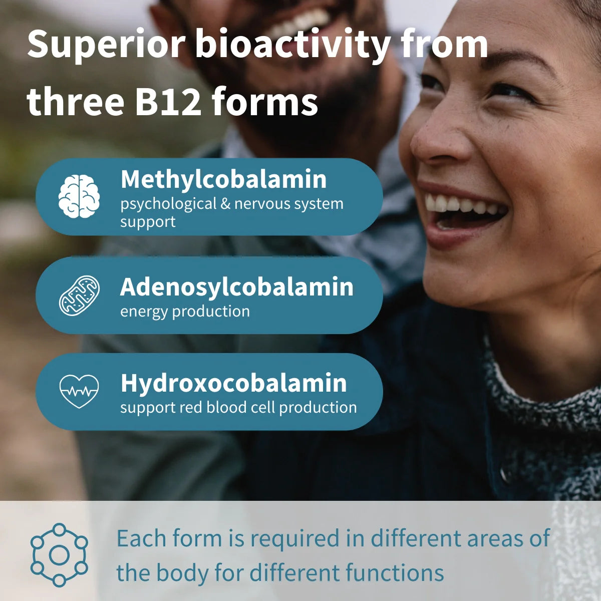 Advertisement about superior bioactivity from three B12 forms with a couple embracing.