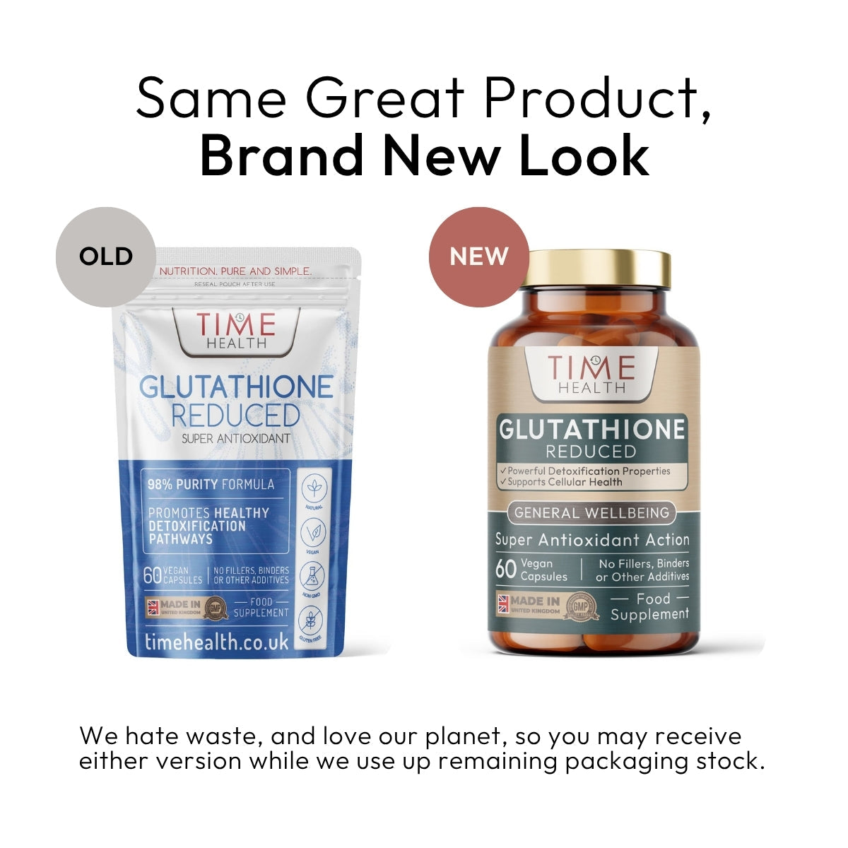 L-Glutathione Reduced - Super Antioxidant - 320mg Premium Glutathione