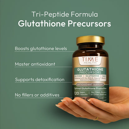 Bottle of Time Health Glutathione Precursors with text on a green background | hover