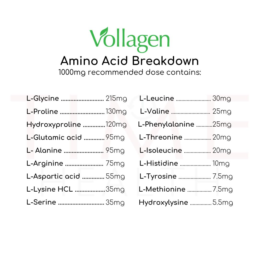 vegan collagen - containing amino acids: L-Glycine-L-Proline-Hydroxyproline-L-Glutamic-acid-L-Alanine-L-Arginine-L-Aspartic-acid-L-Lysine-HCL-L-Serine-L-Leucine-L-Valine-L-Phenylalanine-L-Threonine-L-Isoleucine-L-H
