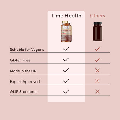 Berberine Phytosome® - 10X Enhanced Absorption - Clinically Proven Brand Berbevis® - Metabolism, Blood Sugar, AMPK Support