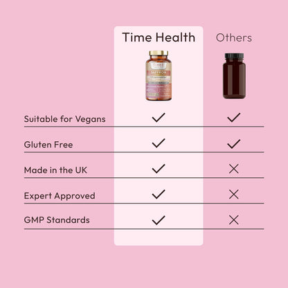 Saffron Complex – 3.5% Leptricrosalides®- Saffron, Choline, Quercetin & Omega 3 – 60 Capsules