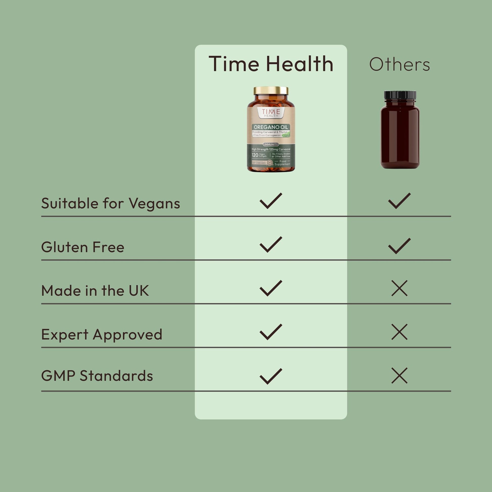 organic oregano oil