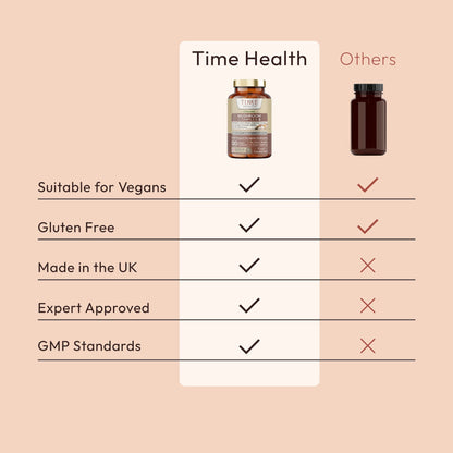 Organic Mushroom Complex 8 - Chaga, Cordyceps, Coprinus comatus, Lion's Mane, Maitake, Oyster Betox93®, Reishi, Shiitake
