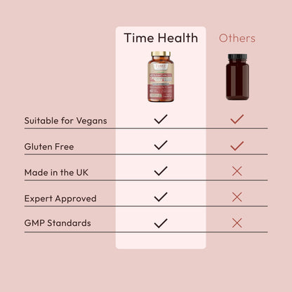 Organic Astaxanthin Oil 8mg - Ultra Pure Astaxanthin - Algamo® - Carrageenan-Free - Super Antioxidant Derived from Haematococcus Pluvialis - EU Source