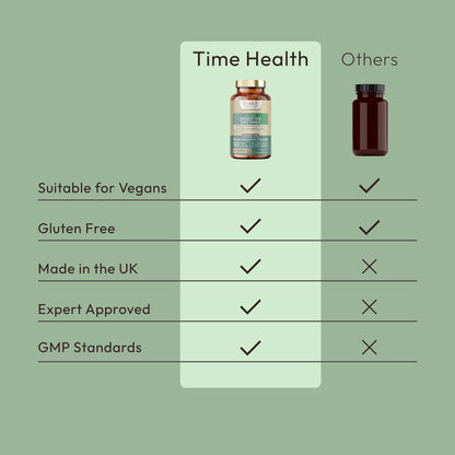 Ultra Digestive Enzymes Complex – General Digestive Health – Bloating Relief, Regular Movements and Overall Digestion – 120 Capsule Bottle Time Health