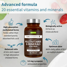 Multivitamin supplement bottle with label on a white background