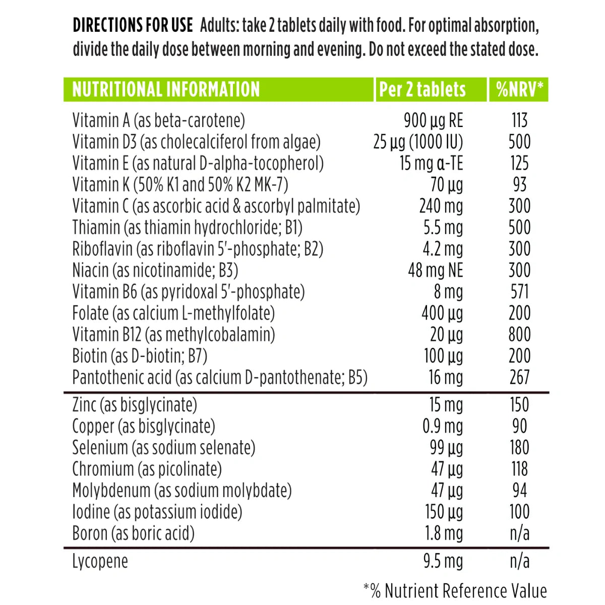Nutritional information label for a dietary supplement with detailed vitamin and mineral content per 2 tablets.