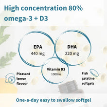 Super Concentrated Omega-3 Wild Fish Oil & Vitamin D, 660mg rTG Triglyceride EPA & DHA & 1000iu D3, 1-a-day, 60-180 Softgels