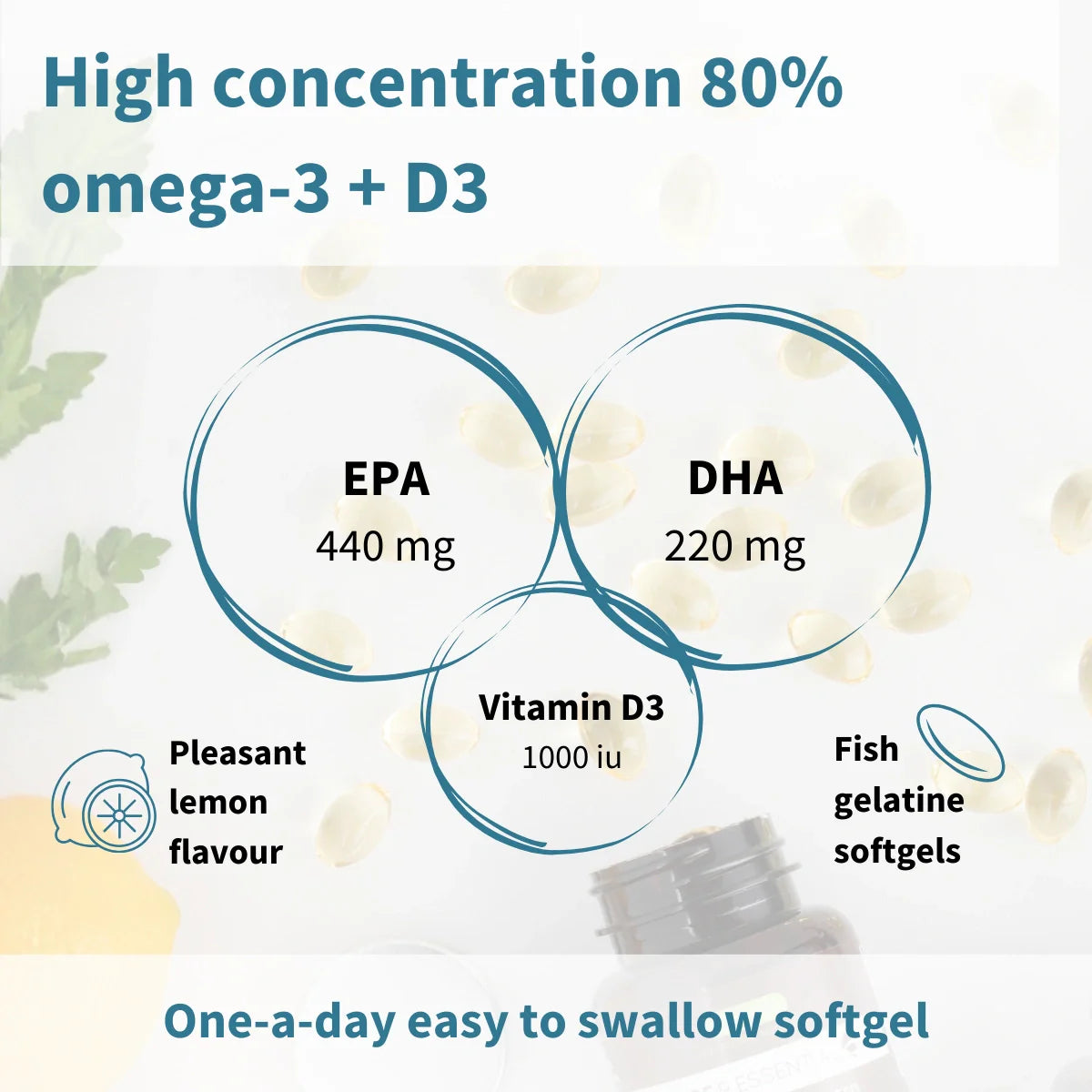 Super Concentrated Omega-3 Wild Fish Oil & Vitamin D, 660mg rTG Triglyceride EPA & DHA & 1000iu D3, 1-a-day, 60-180 Softgels