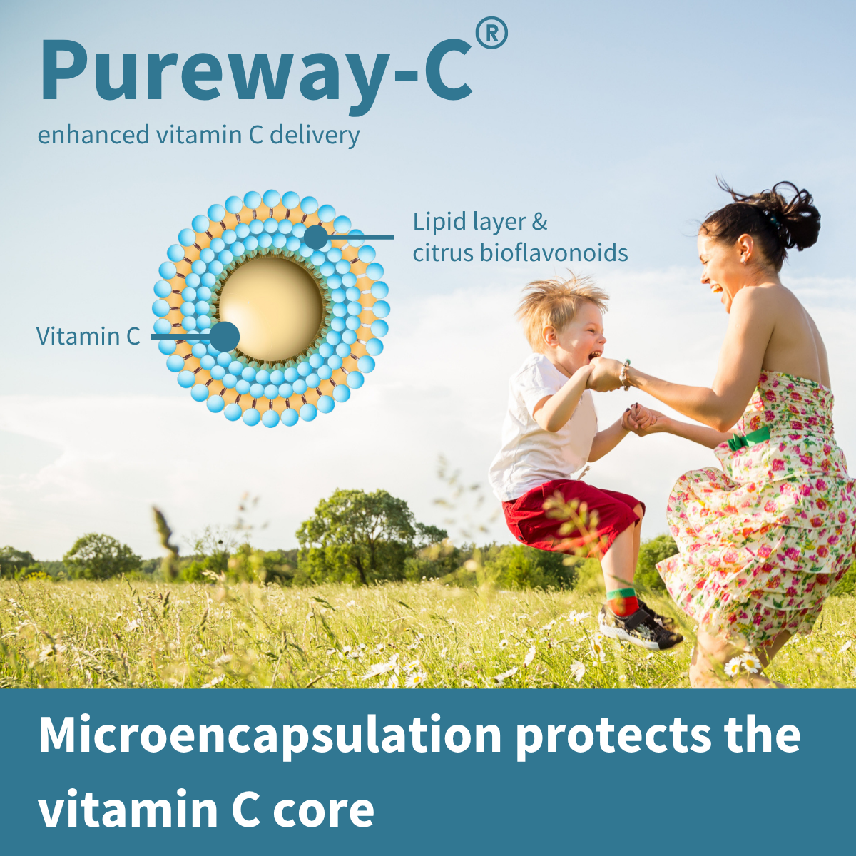 Woman and child playing in a field with Pureway-C vitamin C microencapsulation graphic overlay.