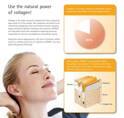 Advertisement for VERISOL, a product related to collagen and skin health, featuring a woman with her eyes closed and text about collagen's role in skin.