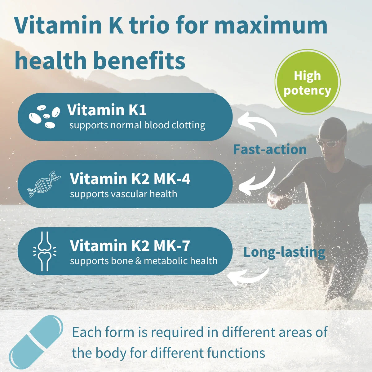 Vitamin K trio infographic with a person running on a beach.