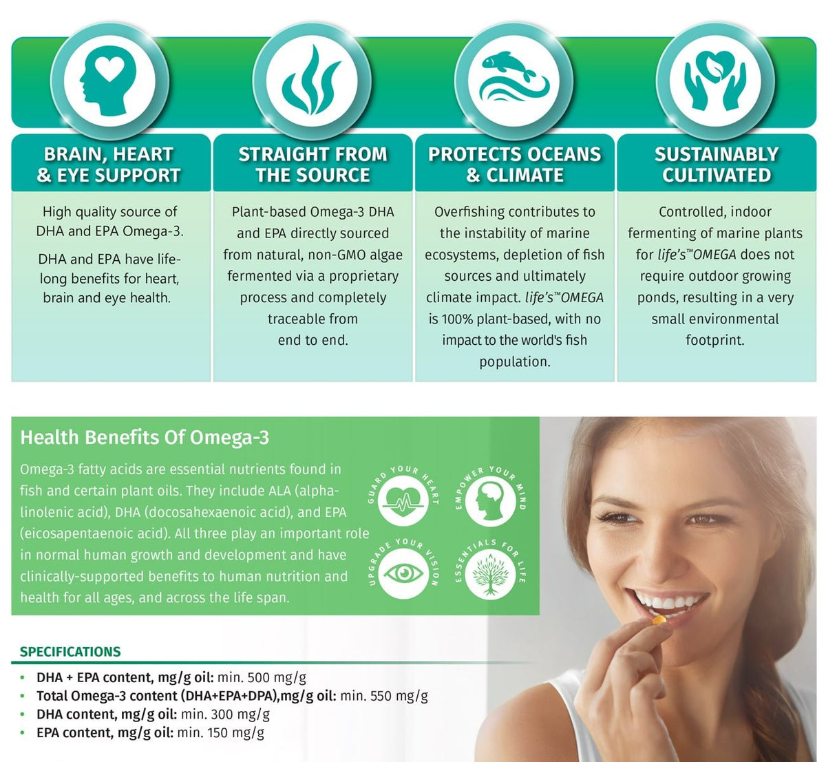 Vegan Omega 3 - EPA & DHA from Algae - Made with Life's OMEGA - Sustainable Alternative to Fish Oil - 120 Softgels