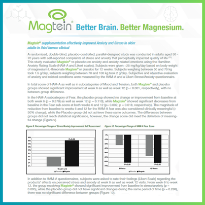 Magnesium L-Threonate - Magtein® - High Strength 2100mg - Cognitive & Sleep Support