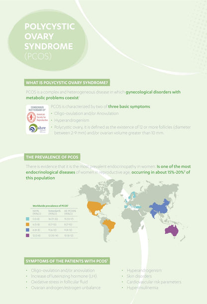 Infographic about Polycystic Ovary Syndrome (PCOS) with world map and text on a light green background